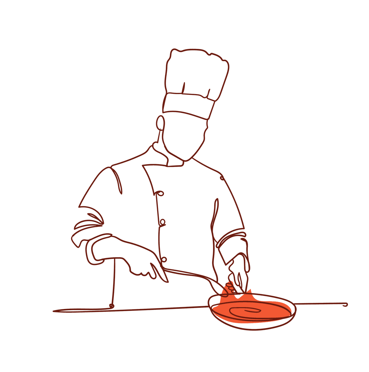 Operational Excellence